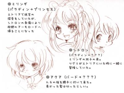 アクア、ミリンダ、シトロン